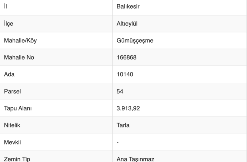 BALIKESİR,ALTIEYLÜL,GÜMÜŞÇEŞME MAHALLESİ SATILIK TARLA HİSSESİ