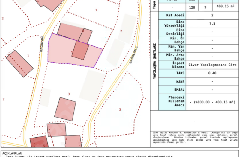 dAb’DAN BALIKESİR ALTIEYLÜL BAĞALAN’DA 400M2 SATILIK İMARLI ARSA